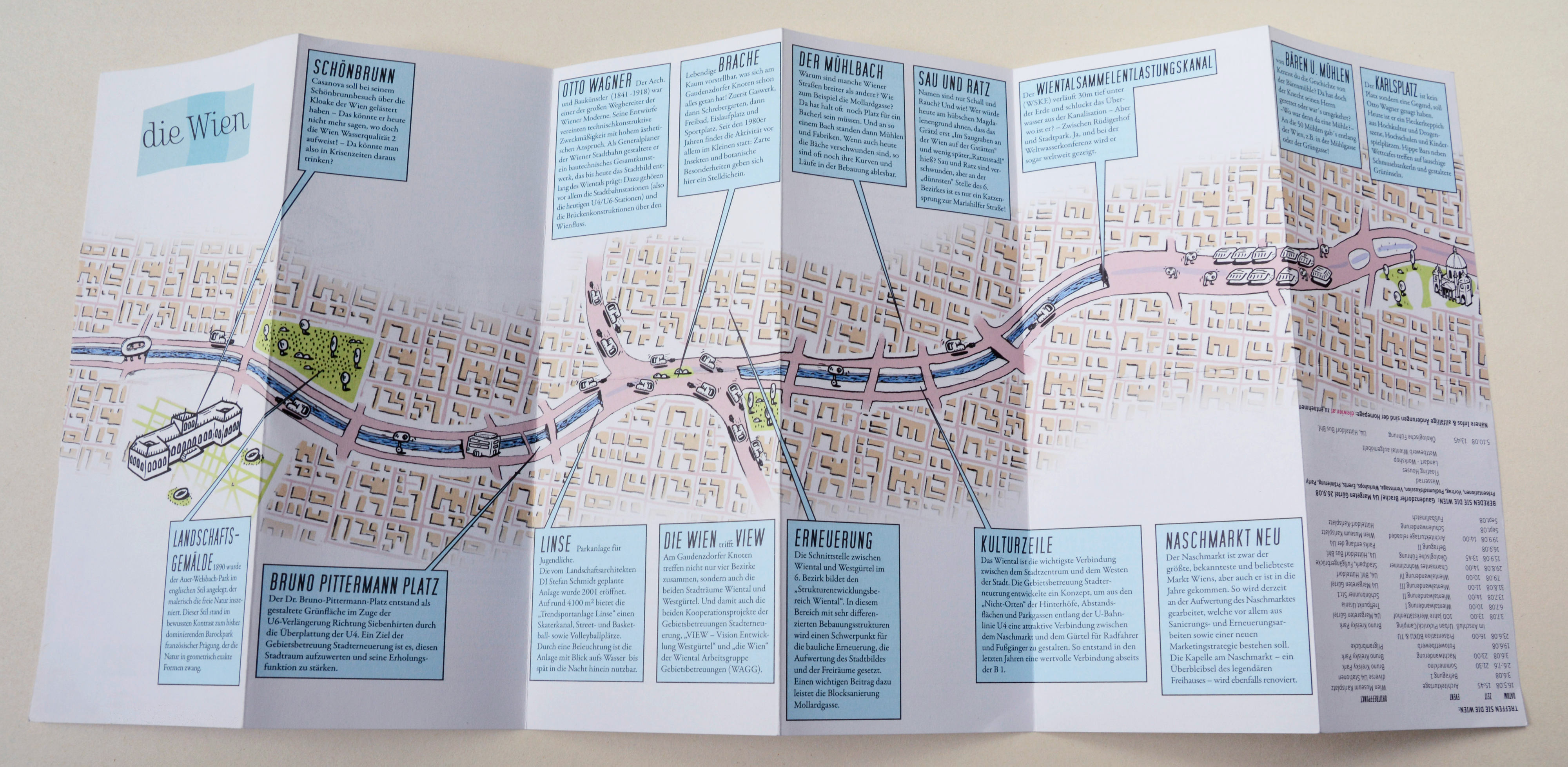 Unfolded illustrated city-map. A river crosses the city. Partly underground. On its shores buildings and places. Beside infoboxes with text.